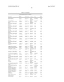 Cells Useful for Immuno-Based Botulinum Toxin Serotype A  Activity Assays diagram and image