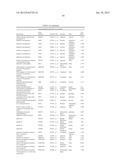 Cells Useful for Immuno-Based Botulinum Toxin Serotype A  Activity Assays diagram and image