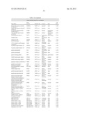 Cells Useful for Immuno-Based Botulinum Toxin Serotype A  Activity Assays diagram and image