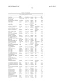 Cells Useful for Immuno-Based Botulinum Toxin Serotype A  Activity Assays diagram and image