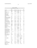 Cells Useful for Immuno-Based Botulinum Toxin Serotype A  Activity Assays diagram and image