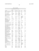 Cells Useful for Immuno-Based Botulinum Toxin Serotype A  Activity Assays diagram and image