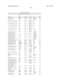 Cells Useful for Immuno-Based Botulinum Toxin Serotype A  Activity Assays diagram and image