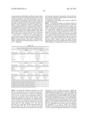 Cells Useful for Immuno-Based Botulinum Toxin Serotype A  Activity Assays diagram and image