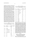 Cells Useful for Immuno-Based Botulinum Toxin Serotype A  Activity Assays diagram and image