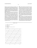 Cells Useful for Immuno-Based Botulinum Toxin Serotype A  Activity Assays diagram and image