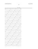 Cells Useful for Immuno-Based Botulinum Toxin Serotype A  Activity Assays diagram and image