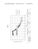 DETECTION OF SMALL LIGANDS WITH METMYOGLOBIN diagram and image