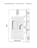 DETECTION OF SMALL LIGANDS WITH METMYOGLOBIN diagram and image