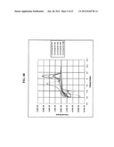 DETECTION OF SMALL LIGANDS WITH METMYOGLOBIN diagram and image