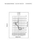 DETECTION OF SMALL LIGANDS WITH METMYOGLOBIN diagram and image