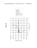 DETECTION OF SMALL LIGANDS WITH METMYOGLOBIN diagram and image