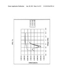 DETECTION OF SMALL LIGANDS WITH METMYOGLOBIN diagram and image