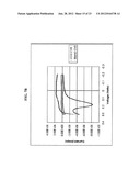 DETECTION OF SMALL LIGANDS WITH METMYOGLOBIN diagram and image