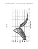 DETECTION OF SMALL LIGANDS WITH METMYOGLOBIN diagram and image