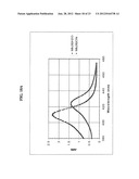 DETECTION OF SMALL LIGANDS WITH METMYOGLOBIN diagram and image