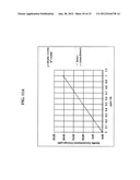 DETECTION OF SMALL LIGANDS WITH METMYOGLOBIN diagram and image