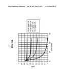 DETECTION OF SMALL LIGANDS WITH METMYOGLOBIN diagram and image