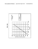 DETECTION OF SMALL LIGANDS WITH METMYOGLOBIN diagram and image