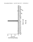 FLUORESCENT CHEMODOSIMETERS FOR MERCURY IONS BASED ON THE OXYMERCURATION     OF VINYL ETHERS diagram and image