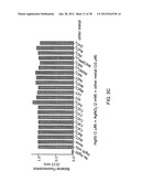 FLUORESCENT CHEMODOSIMETERS FOR MERCURY IONS BASED ON THE OXYMERCURATION     OF VINYL ETHERS diagram and image