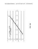 FLUORESCENT CHEMODOSIMETERS FOR MERCURY IONS BASED ON THE OXYMERCURATION     OF VINYL ETHERS diagram and image