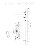 FLUORESCENT CHEMODOSIMETERS FOR MERCURY IONS BASED ON THE OXYMERCURATION     OF VINYL ETHERS diagram and image