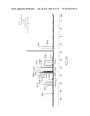 FLUORESCENT CHEMODOSIMETERS FOR MERCURY IONS BASED ON THE OXYMERCURATION     OF VINYL ETHERS diagram and image