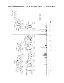 FLUORESCENT CHEMODOSIMETERS FOR MERCURY IONS BASED ON THE OXYMERCURATION     OF VINYL ETHERS diagram and image