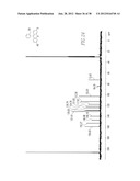 FLUORESCENT CHEMODOSIMETERS FOR MERCURY IONS BASED ON THE OXYMERCURATION     OF VINYL ETHERS diagram and image