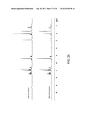 FLUORESCENT CHEMODOSIMETERS FOR MERCURY IONS BASED ON THE OXYMERCURATION     OF VINYL ETHERS diagram and image