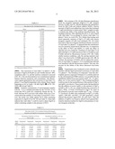 FLUORESCENT CHEMODOSIMETERS FOR MERCURY IONS BASED ON THE OXYMERCURATION     OF VINYL ETHERS diagram and image