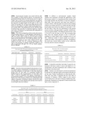 FLUORESCENT CHEMODOSIMETERS FOR MERCURY IONS BASED ON THE OXYMERCURATION     OF VINYL ETHERS diagram and image