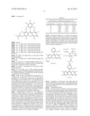 FLUORESCENT CHEMODOSIMETERS FOR MERCURY IONS BASED ON THE OXYMERCURATION     OF VINYL ETHERS diagram and image