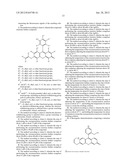 FLUORESCENT CHEMODOSIMETERS FOR MERCURY IONS BASED ON THE OXYMERCURATION     OF VINYL ETHERS diagram and image