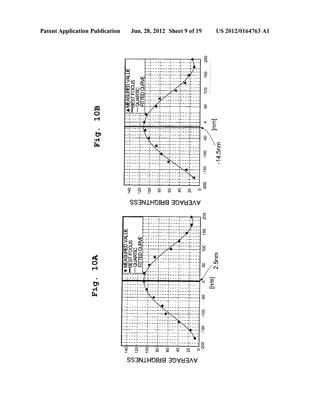 SURFACE INSPECTION APPARATUS, METHOD FOR INSPECTING SURFACE, EXPOSURE     SYSTEM, AND METHOD FOR PRODUCING SEMICONDUCTOR DEVICE - diagram, schematic, and image 10