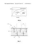 Disordered Nanowire Solar Cell diagram and image