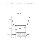 Ultrasonic Wire Bonding Method for a Semiconductor Device diagram and image