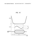 Ultrasonic Wire Bonding Method for a Semiconductor Device diagram and image