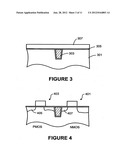 STRAINED-INDUCED MOBILITY ENHANCEMENT NANO-DEVICE STRUCTURE AND INTEGRATED     PROCESS ARCHITECTURE FOR CMOS TECHNOLOGIES diagram and image