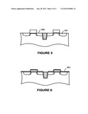 STRAINED-INDUCED MOBILITY ENHANCEMENT NANO-DEVICE STRUCTURE AND INTEGRATED     PROCESS ARCHITECTURE FOR CMOS TECHNOLOGIES diagram and image