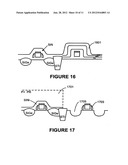 STRAINED-INDUCED MOBILITY ENHANCEMENT NANO-DEVICE STRUCTURE AND INTEGRATED     PROCESS ARCHITECTURE FOR CMOS TECHNOLOGIES diagram and image