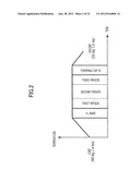 SEMICONDUCTOR DEVICE diagram and image