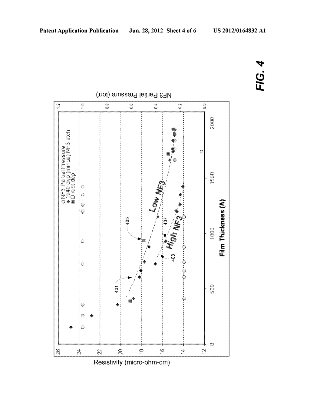 METHOD FOR DEPOSITING TUNGSTEN FILM HAVING LOW RESISTIVITY, LOW ROUGHNESS     AND HIGH REFLECTIVITY - diagram, schematic, and image 05