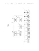 THIN FILM FORMING METHOD, THIN FILM FORMING APPARATUS, AND PROGRAM diagram and image