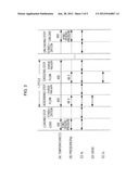 THIN FILM FORMING METHOD, THIN FILM FORMING APPARATUS, AND PROGRAM diagram and image