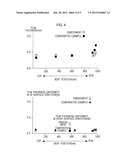 THIN FILM FORMING METHOD, THIN FILM FORMING APPARATUS, AND PROGRAM diagram and image