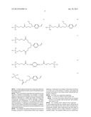 BONDING COMPOSITIONS diagram and image