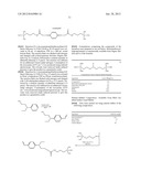 BONDING COMPOSITIONS diagram and image