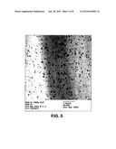 Modified Polylactic Acid Fibers diagram and image